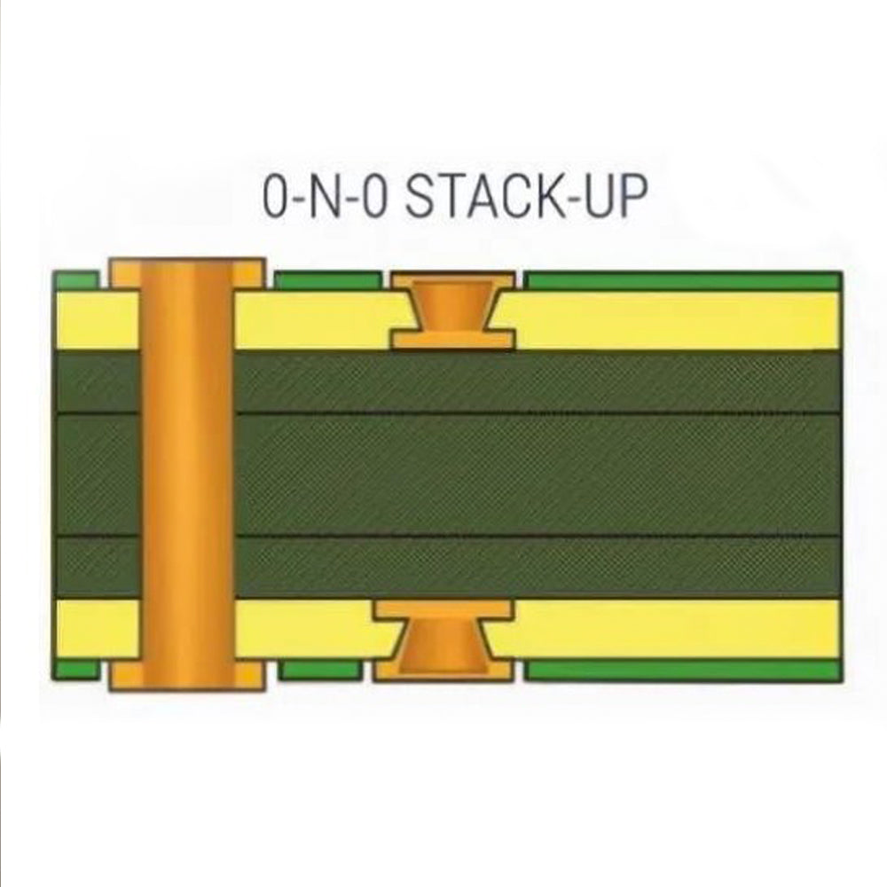 Schematic Diagram StandardPCB Schematic diagram standardpcb